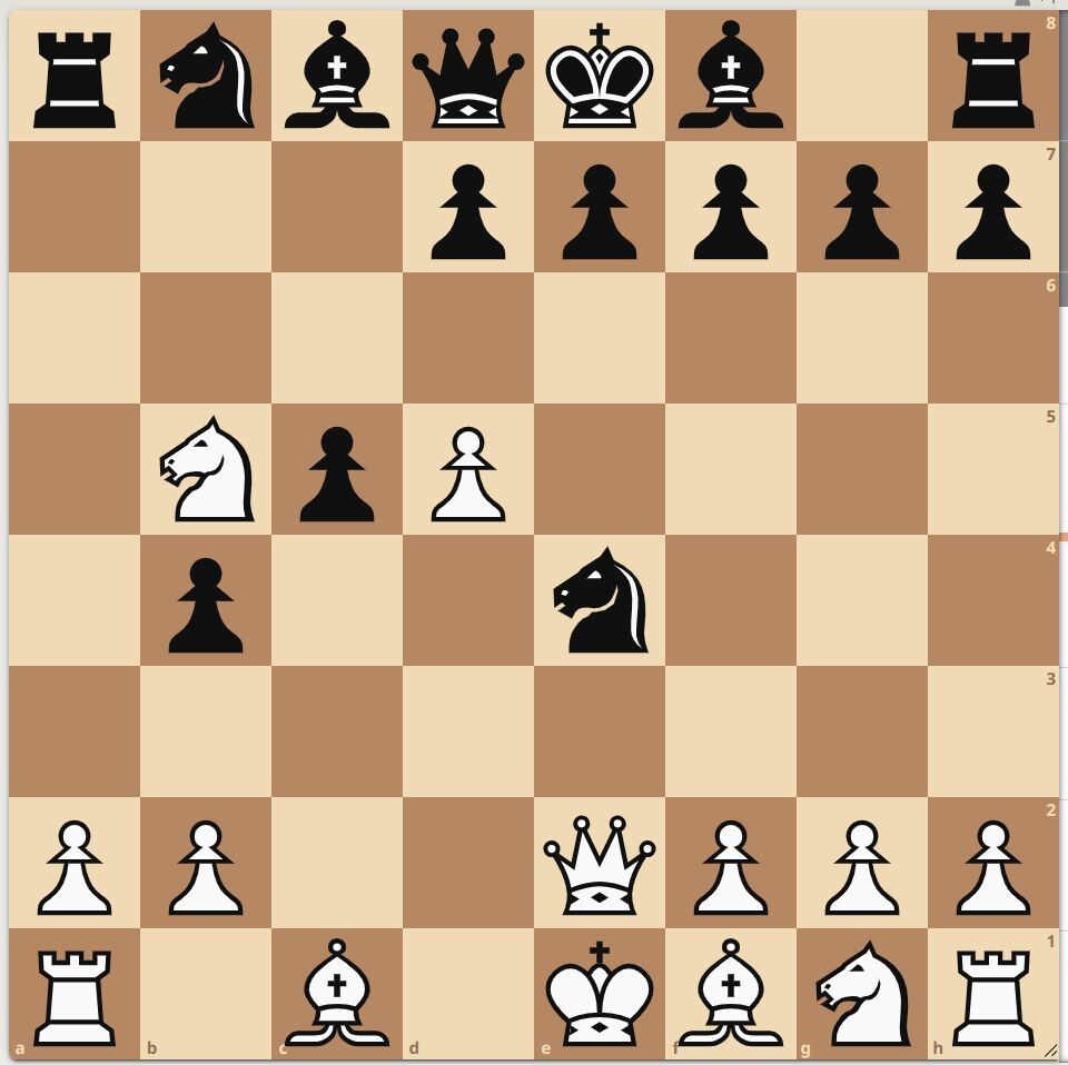 Ловушка в Системе Зайцева, после 8.Фе2 оценка позиции +2,7 в пользу белых