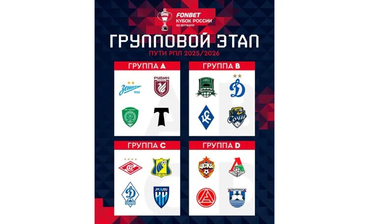   Источник фото: FONBET Кубок России по футболу