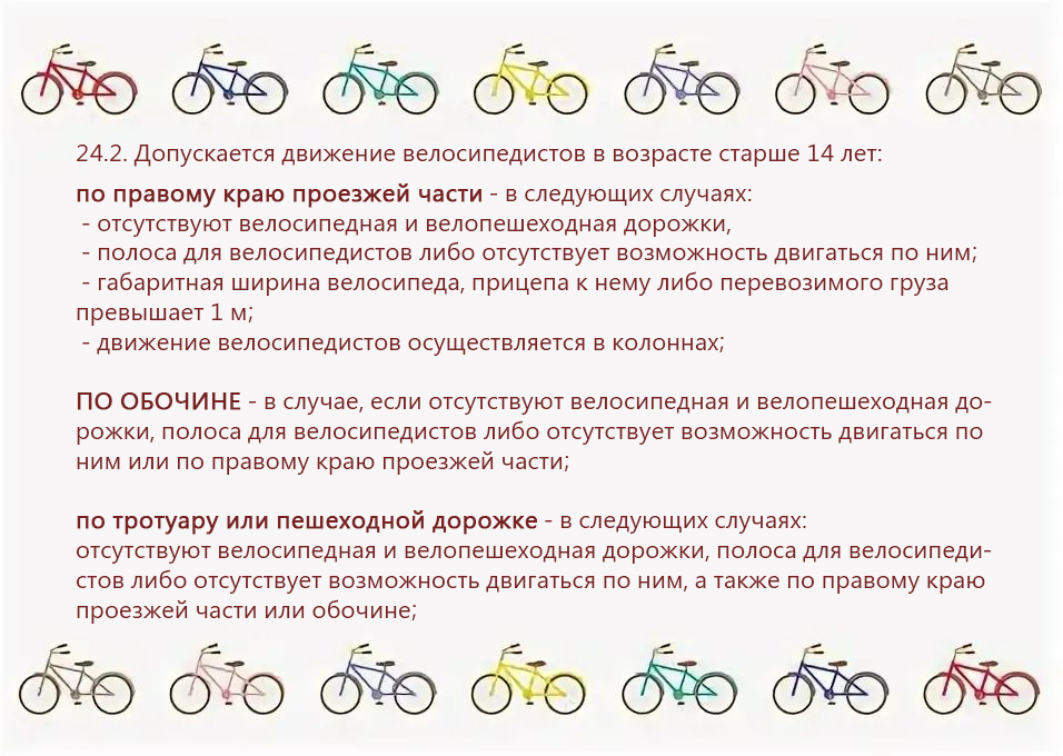 ПДД - где может ездить велосипедист