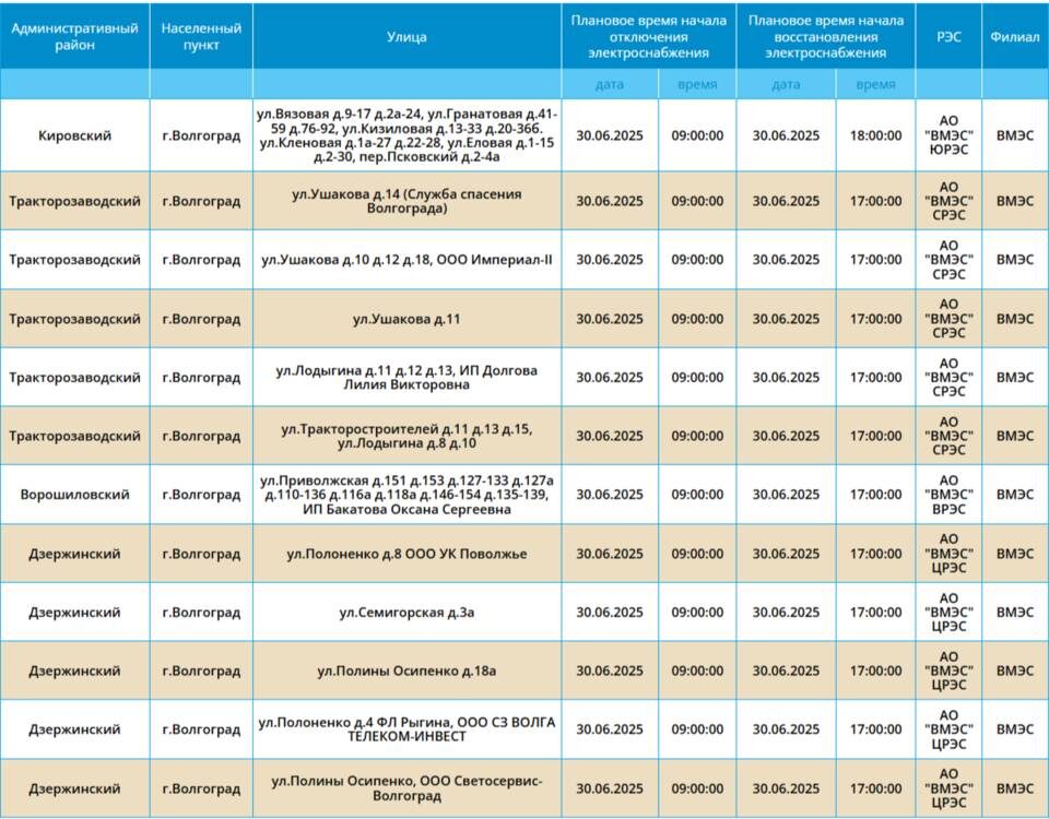    скриншот: "Россети Юг"