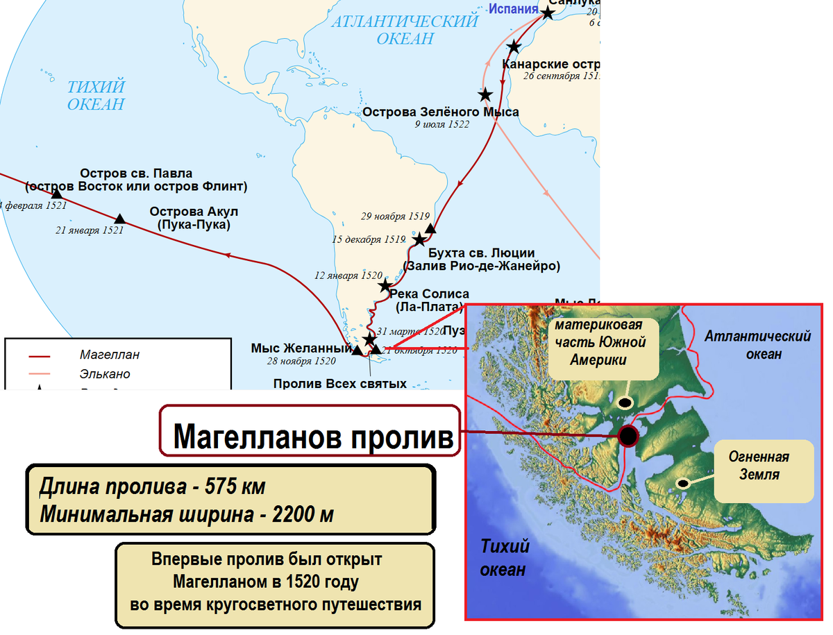 Источник: https://ru.wikipedia.org | Путь команды Фернана Магеллана начался в Испании 20 сентября 1519 года, лишь в октябре–ноябре 1920 года экспедиция достигла Огненной Земли, после чего проследовала через пролив в Тихий океан. Пролив впоследствии был назван именем Магеллана. Сам Магеллан не дожил до конечного пункта путешествия – в Испании, вместо этого был ранен и убит аборигенами на Филиппинских островах в Тихом океане недалеко от Австралии (листайте галерею изображений)