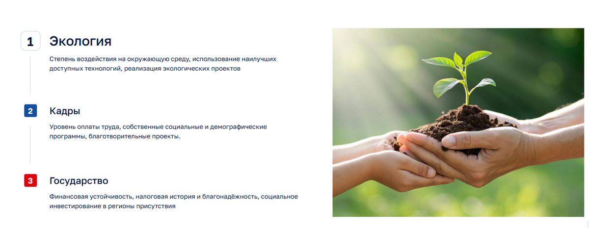 сайт проверки ЭКГ рейтинга