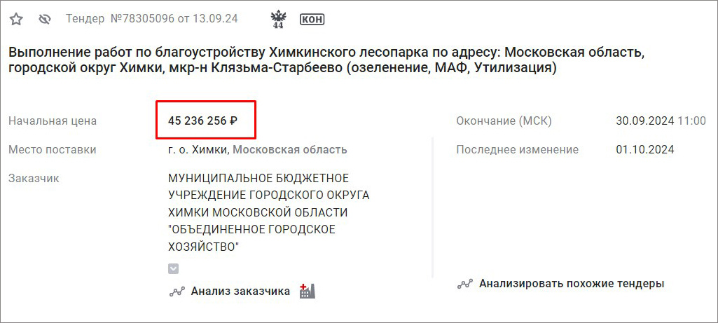 Источник: rostender.info