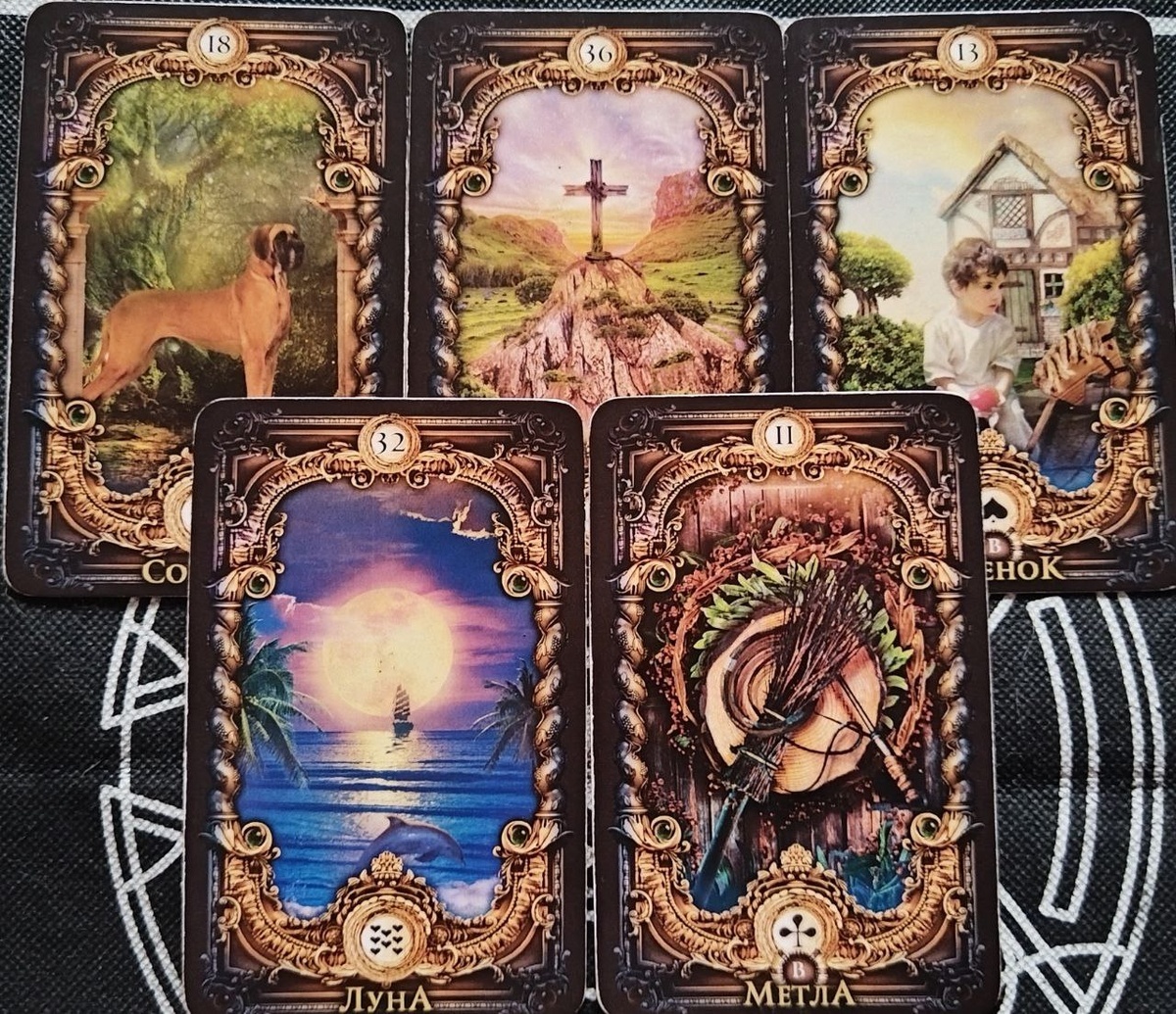 Редактировать галерею