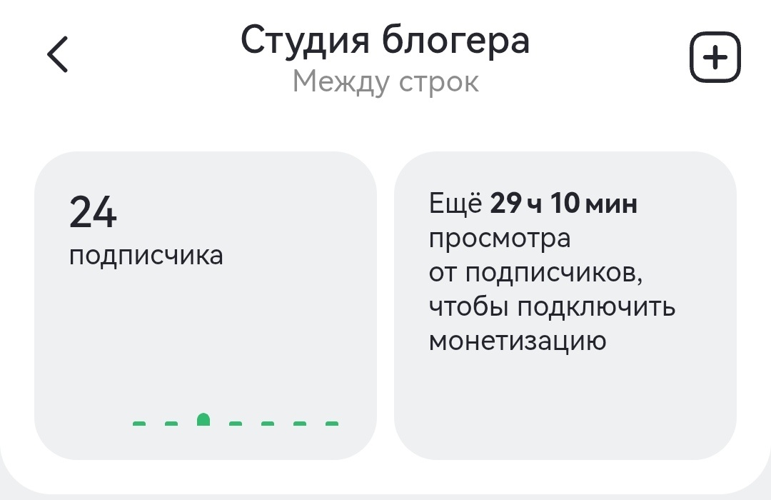 На фото буквально мой рекорд по часам монетизации зафиксирован на Дзен. Правда он уже далеко не такой и всё пошло... Но об этом в итогах 4 месяца