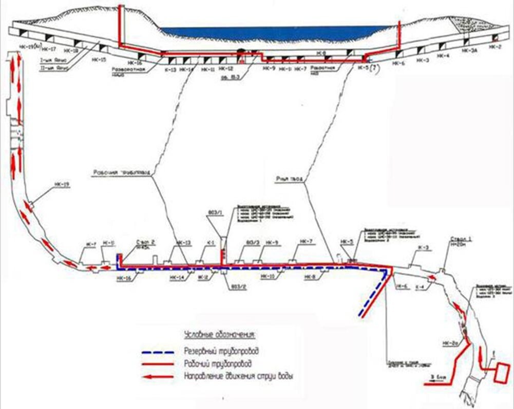 © Sever123 / wikimapia.org / CC BY-SA 3.0 (Схема тоннеля под Енисеем)