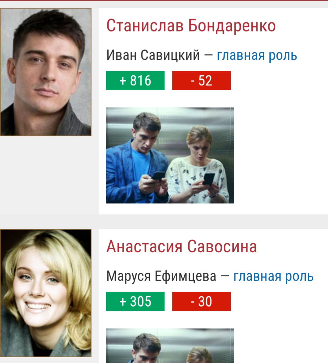 Главные актеры.