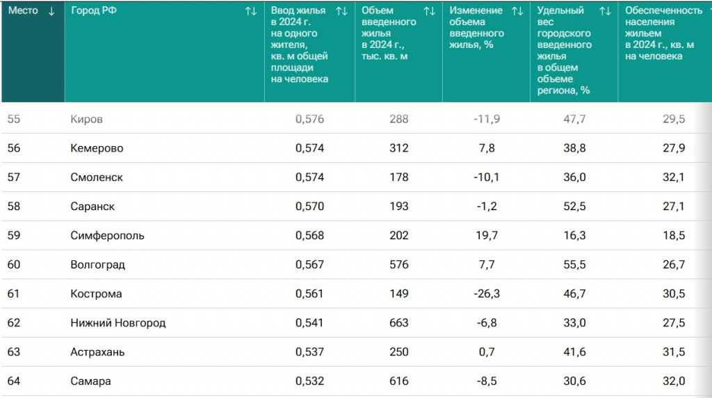   Скриншот 30-06-2025 092529