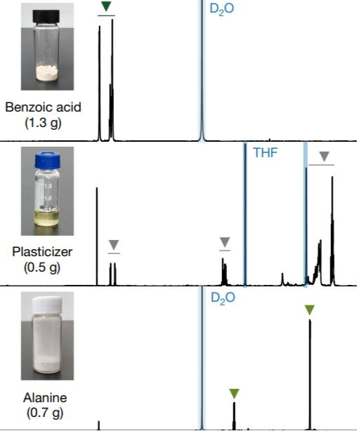   Mei-Qi Zhang et al. / Nature, 2025