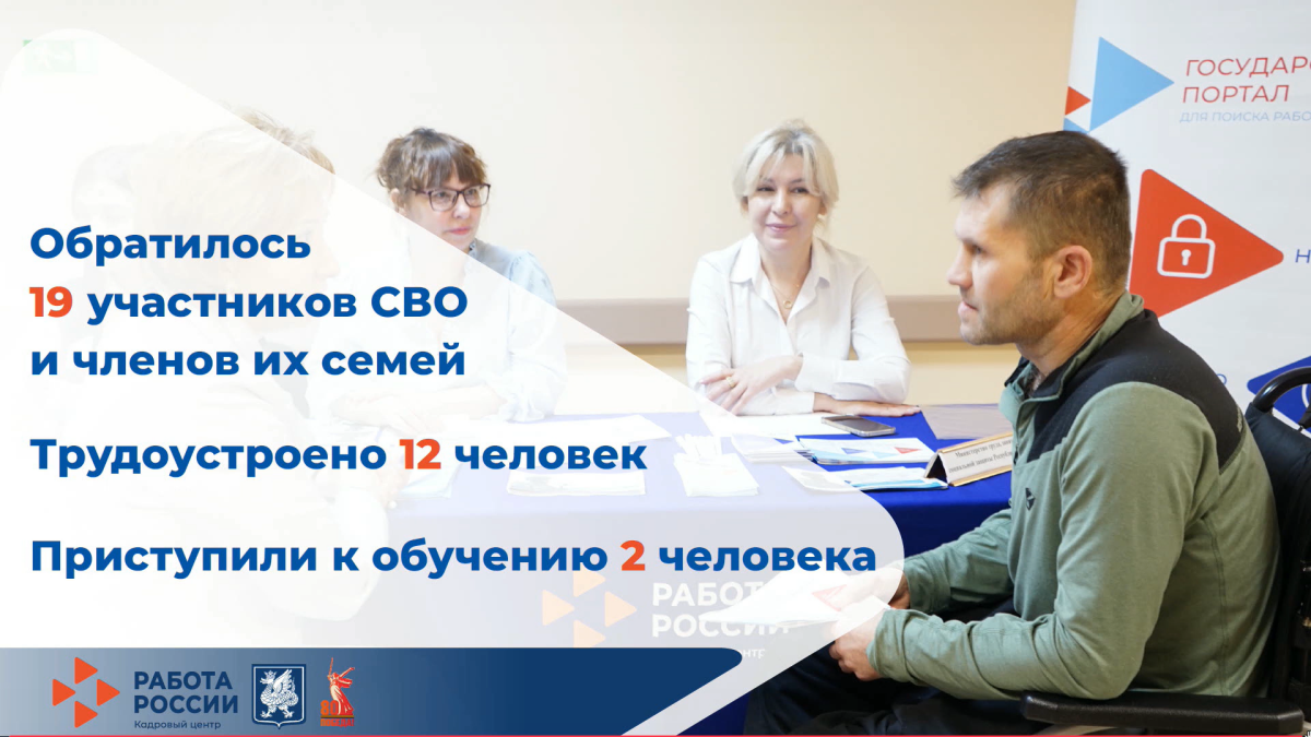 Фото: скриншот презентации директора Центра занятости населения Казани Тимура Муллина