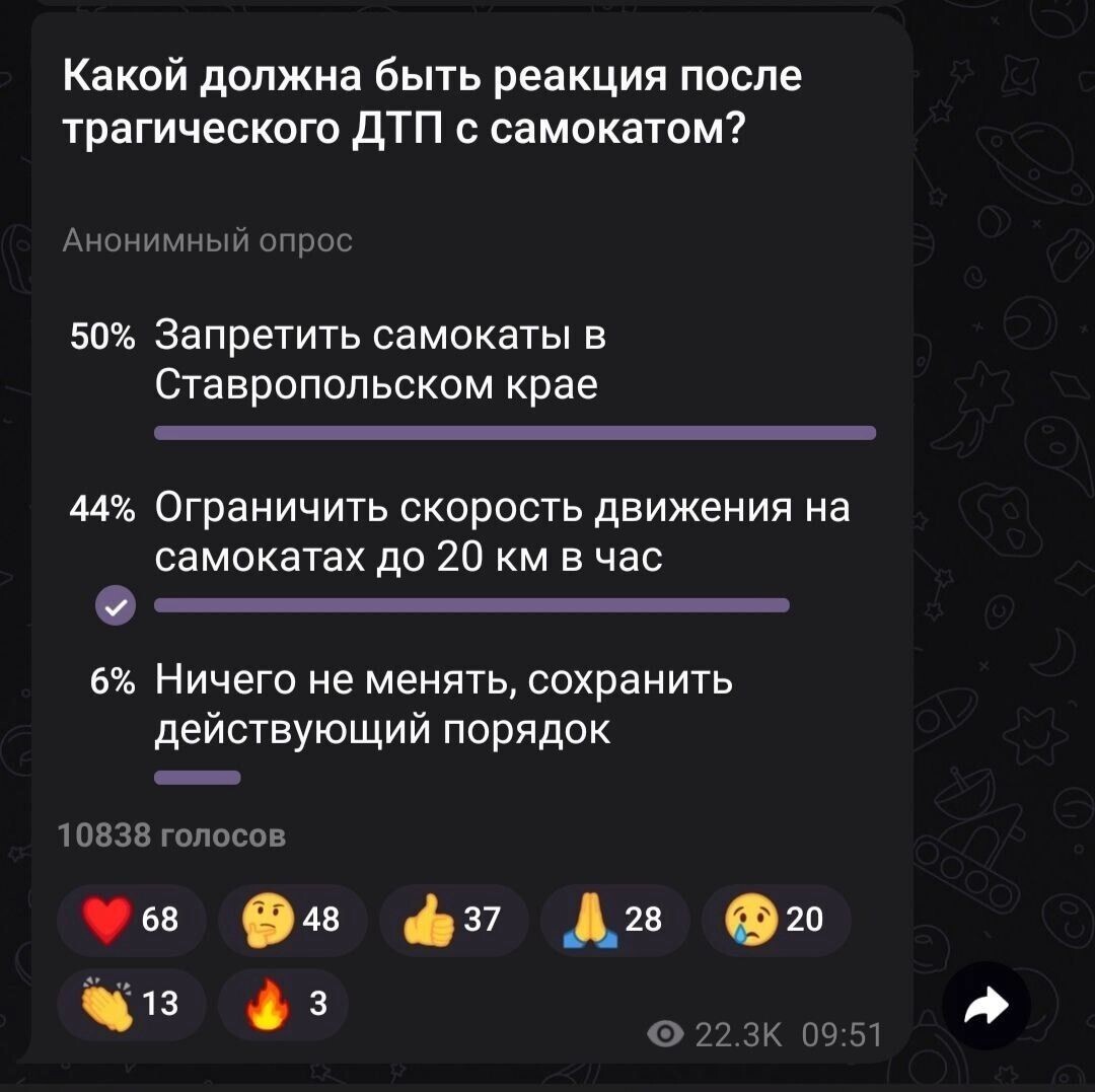     Источник: скриншот