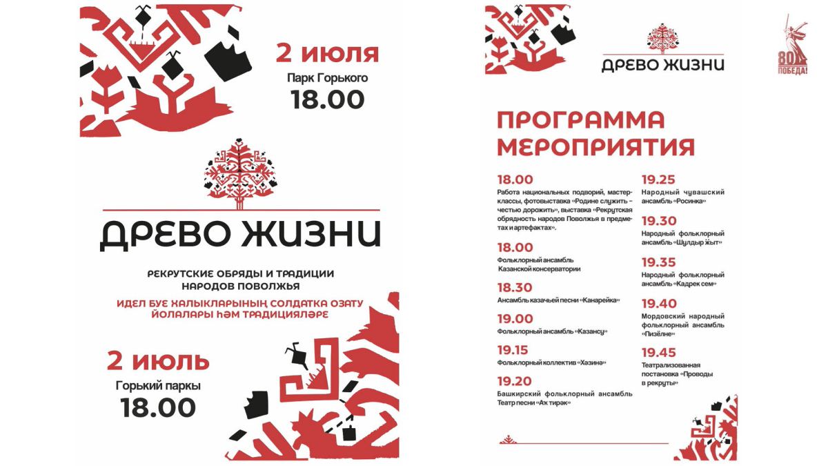 Фото: скриншот презентации замруководителя исполкома города Гузель Сагитовой