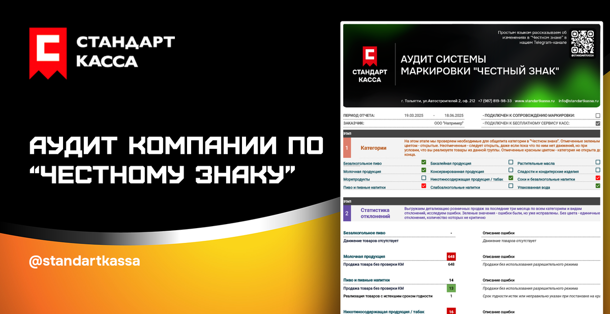 Узнайте, как вас "видят" контролирующее органы