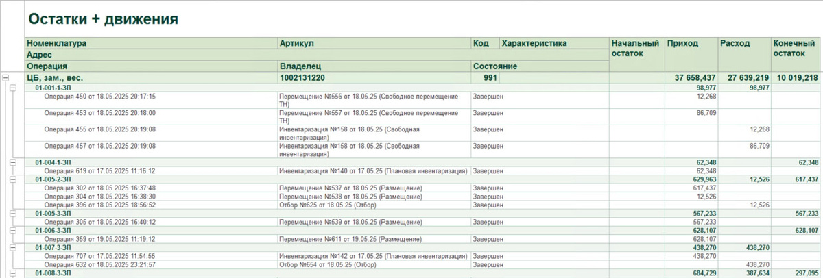 Остатки и движения