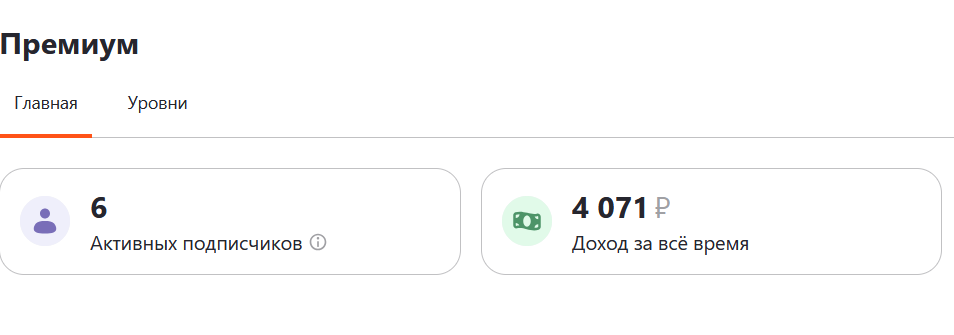 Доход за 4 месяца