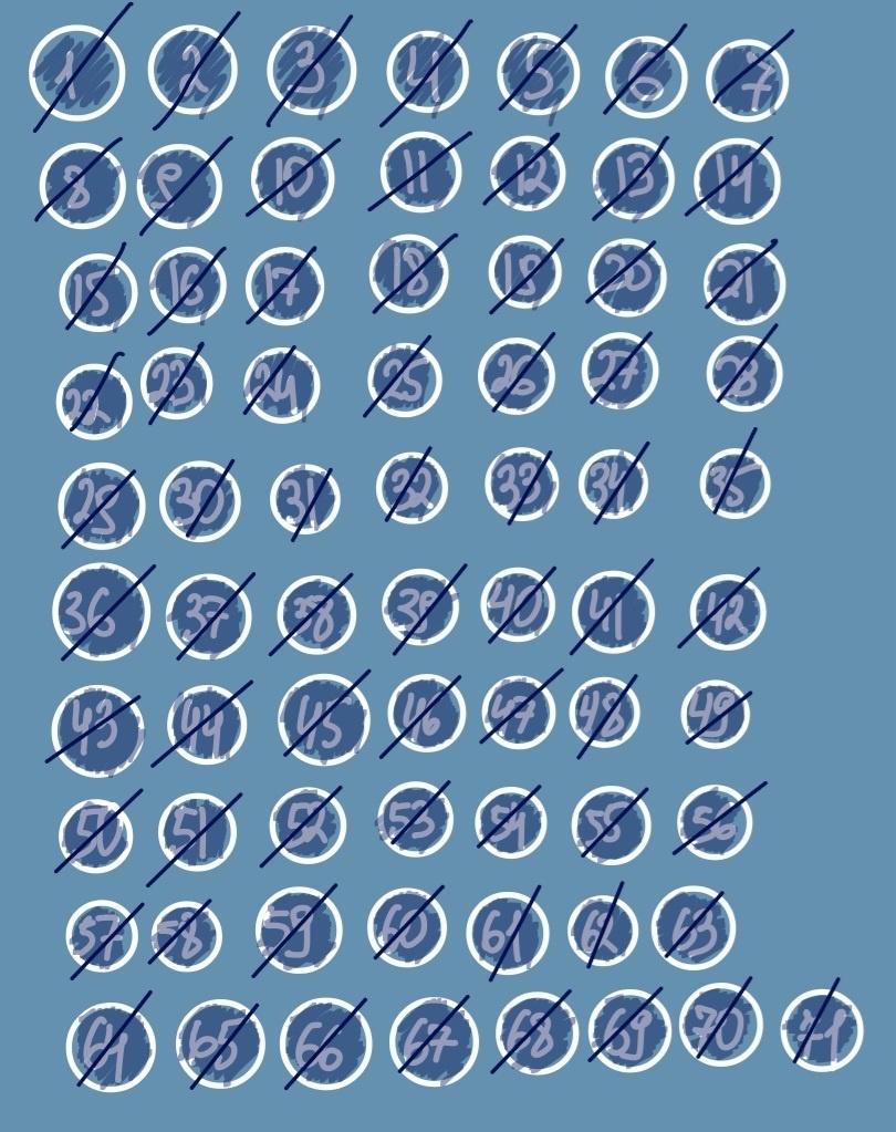 План действий