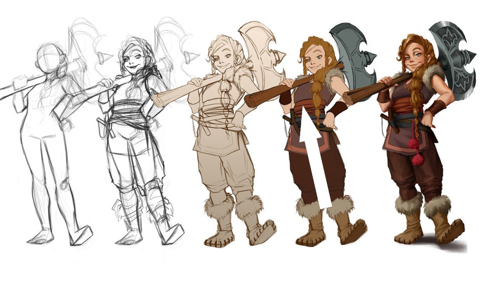    Как онлайн-эскизы героев формируют будущее кинематографа и игр