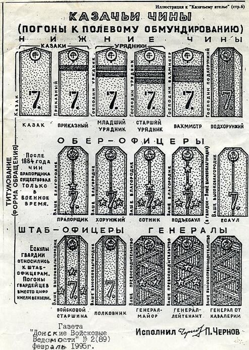 рисунок взят из открытого источника.