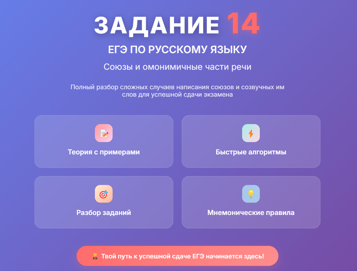 Задание 14 ЕГЭ по русскому языку