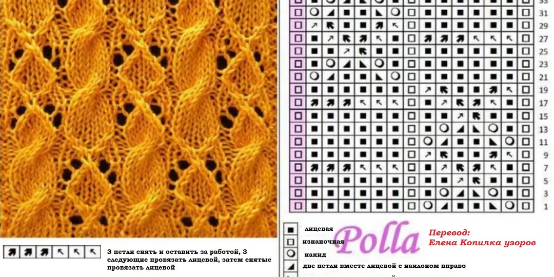 РАЗБОР УЗОРА СПИЦАМИ!