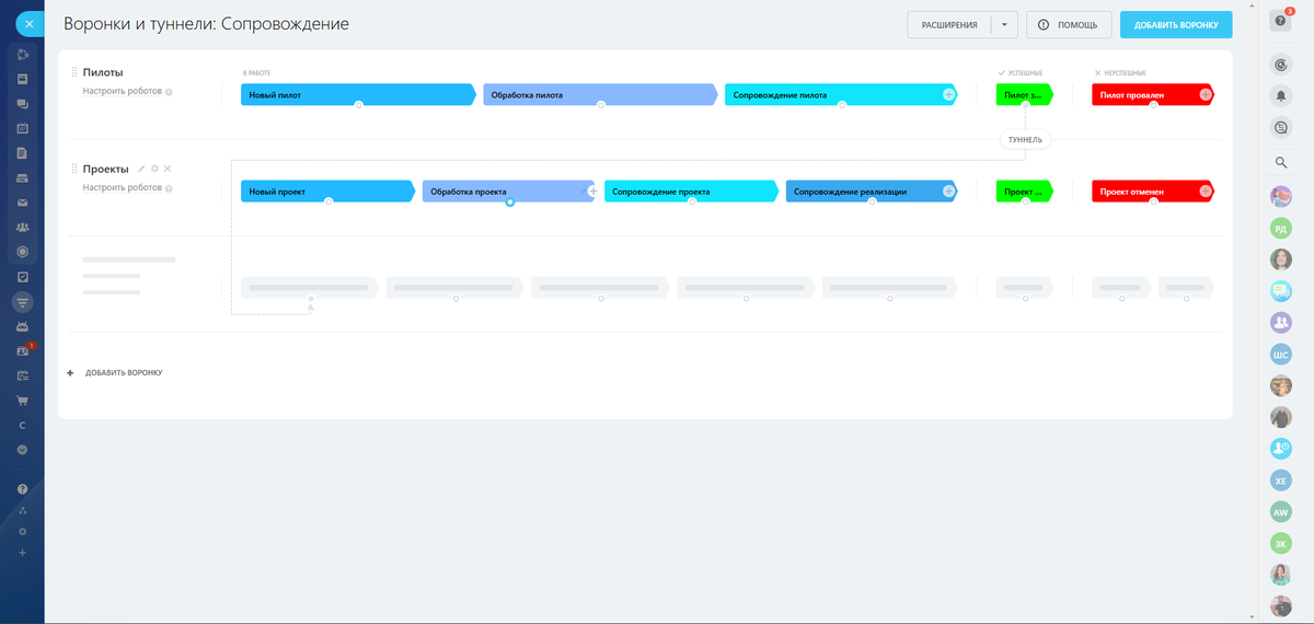 Рис. 2 - Воронки смарт-процессов