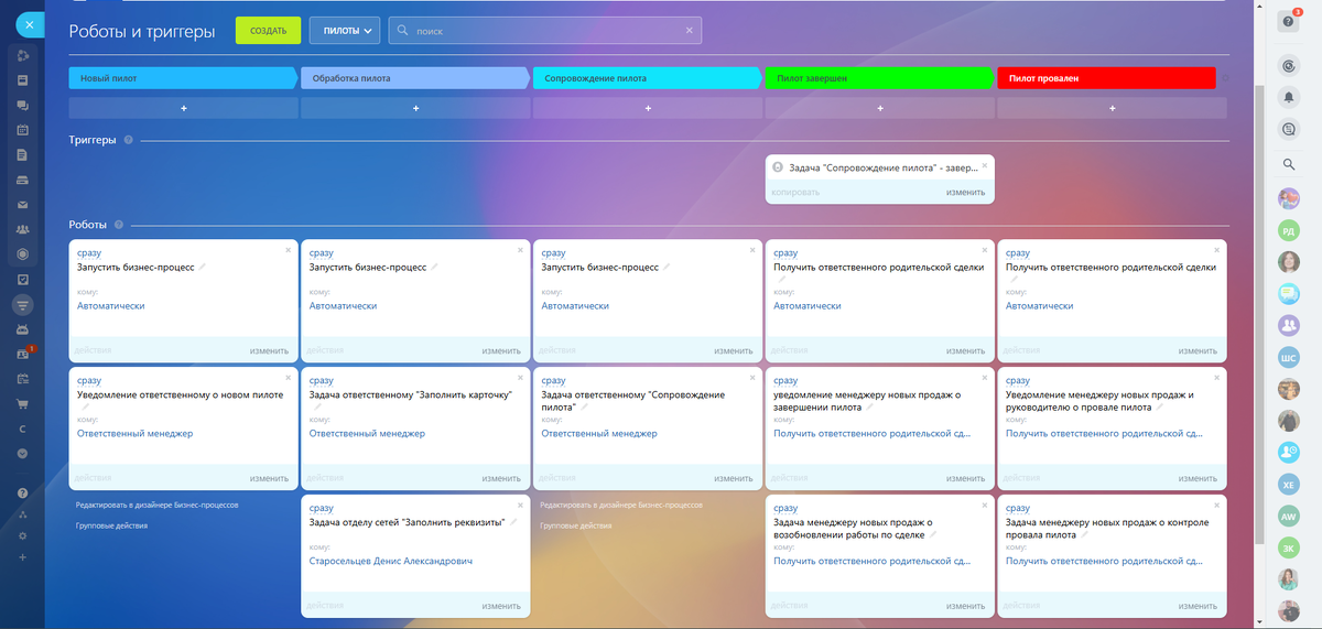 Рис. 4 - Роботы в смарт-процессе