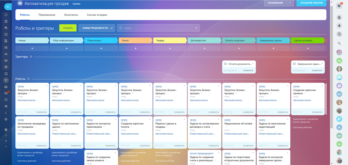 Рис. 5 - Роботы в сделках
