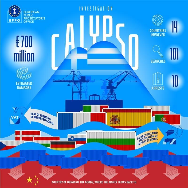 Тонны товаров незаконно импортированы через греческий порт Пирей, убытки составили 700 млн евро (Источник: EPPO)