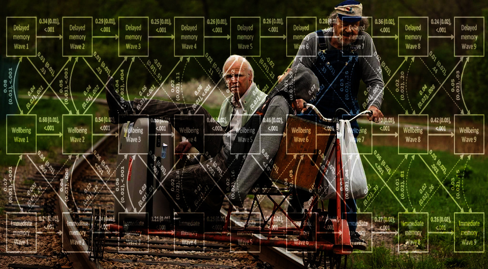   N + 1; Hundraåringen som klev ut genom fönstret och försvann / Walt Disney Studios Motion Pictures, 2013; Amber John et al. / Aging & Mental Health, 2025