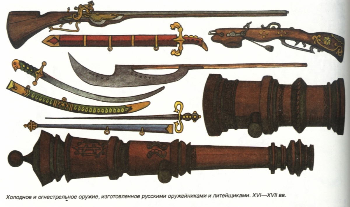 Холодное и огнестрельное оружие 16-17вв