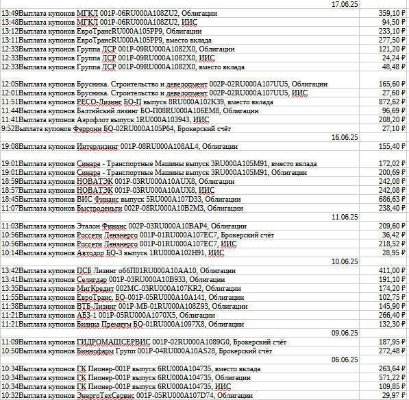 выплаты часть 2