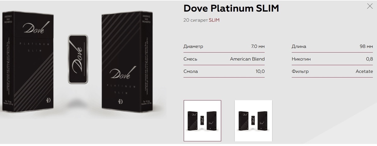 Характеристики от производителя.