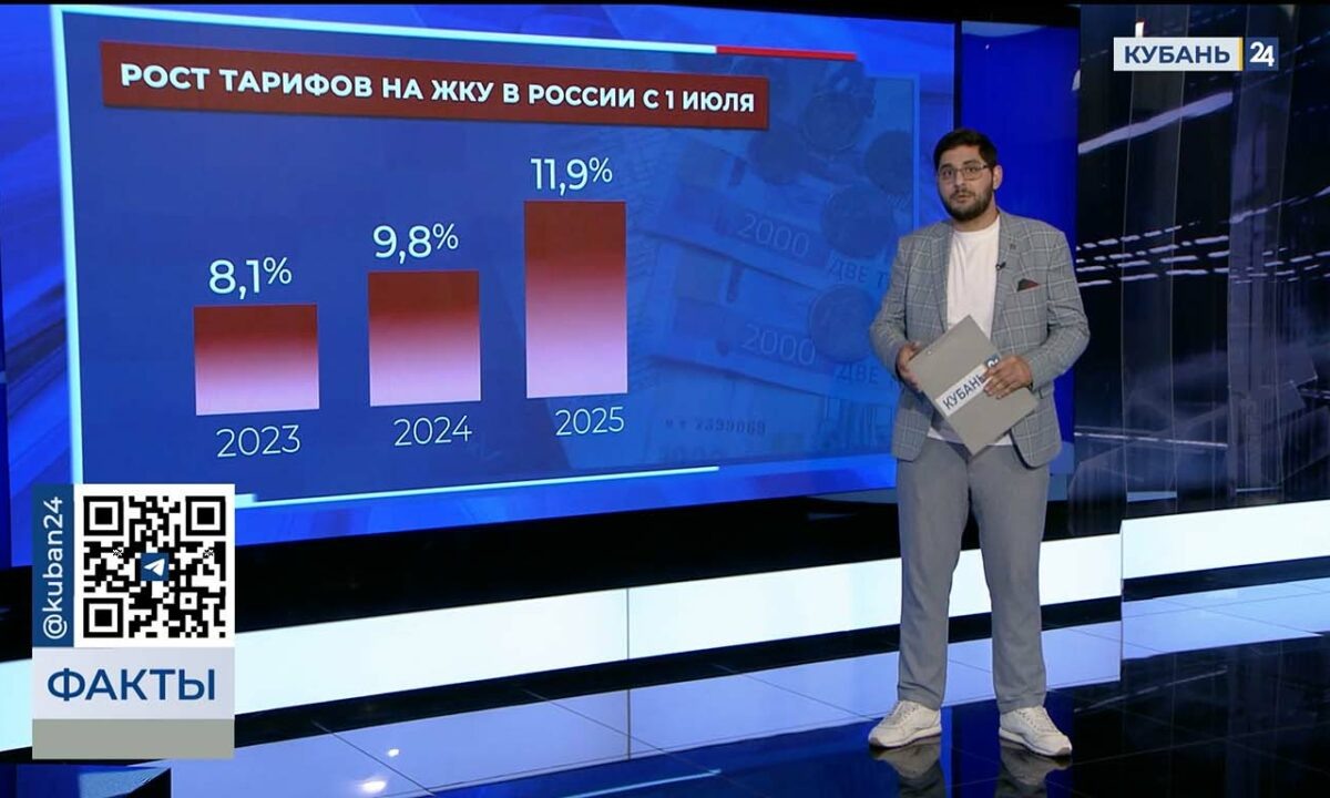    Видео канала «Кубань 24»