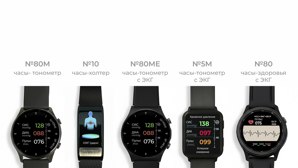 У HEALTHBAND большой выбор часов здоровья под различные задачи и бюджет. 