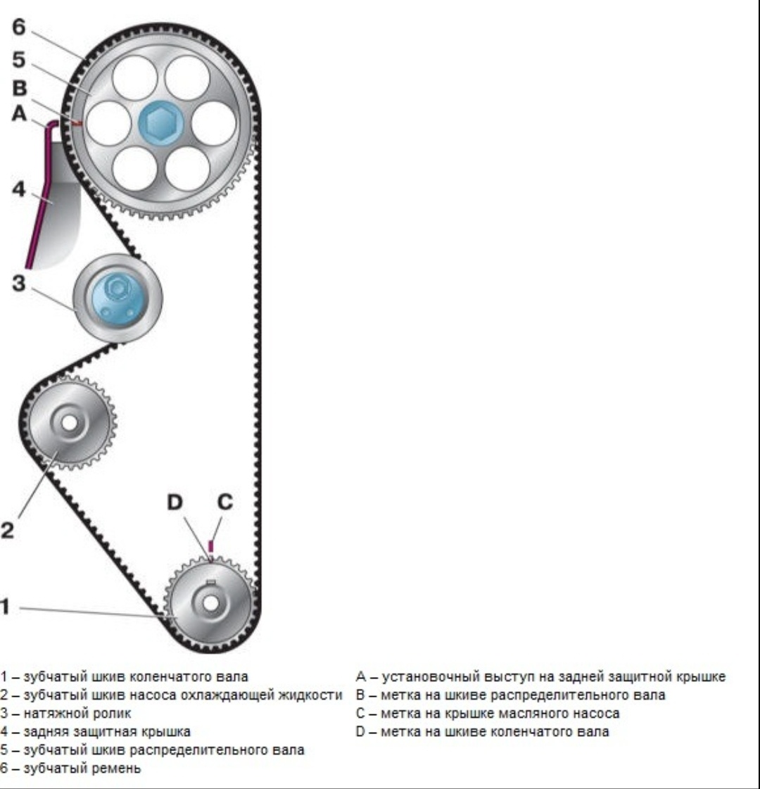 Устройство 