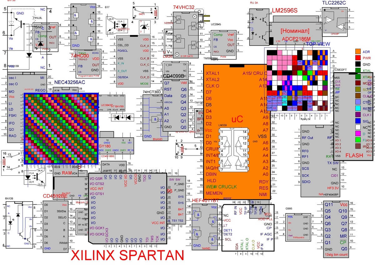 Мои библиотеки компонентов