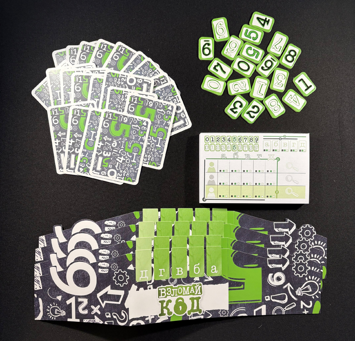 Настольная игра «ВЗЛОМАЙ КОД» - Что же внутри коробки?