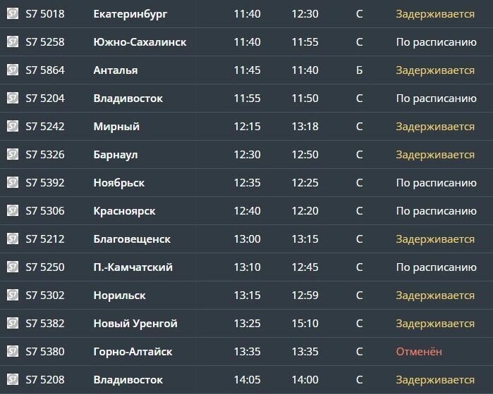     Источник: tolmachevo.ru