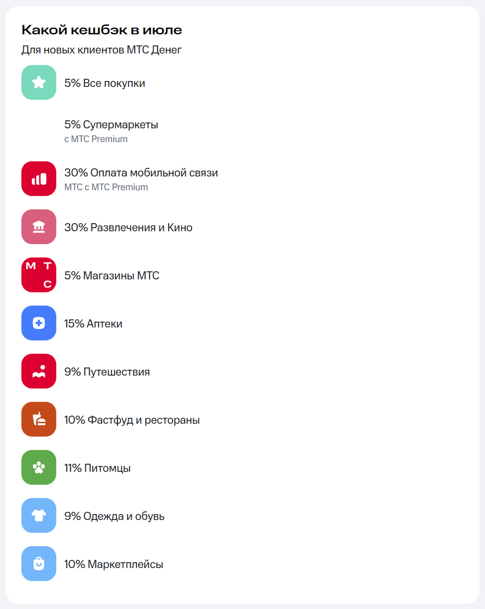 Внимание на верхние строчки — такие ставки только для новых клиентов