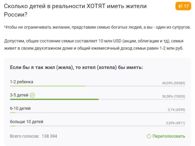 Сколько детей хотят иметь жители России
