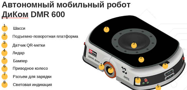 Российский мобильный робот DMR600 в КИИТ