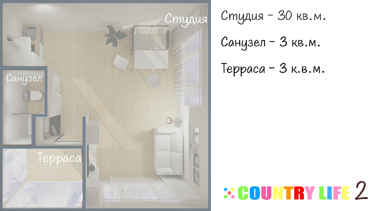 Планировка COUNTRY LIFE 2 