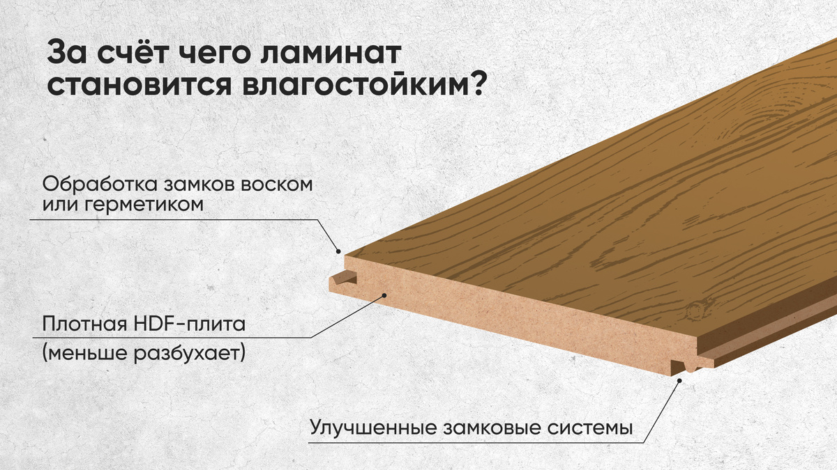 В наиболее качественном влагостойком ламинате сочетаются все перечисленные технологии