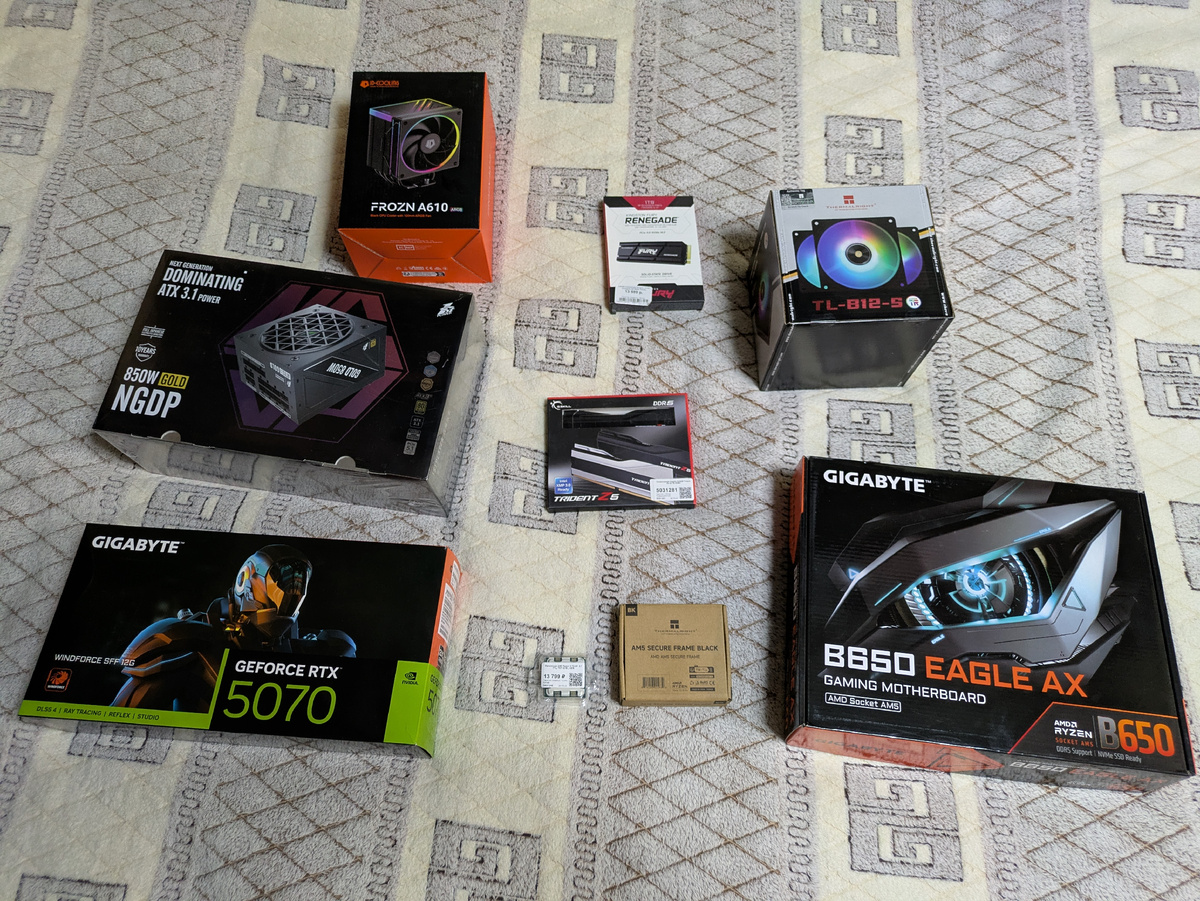 Внутренности