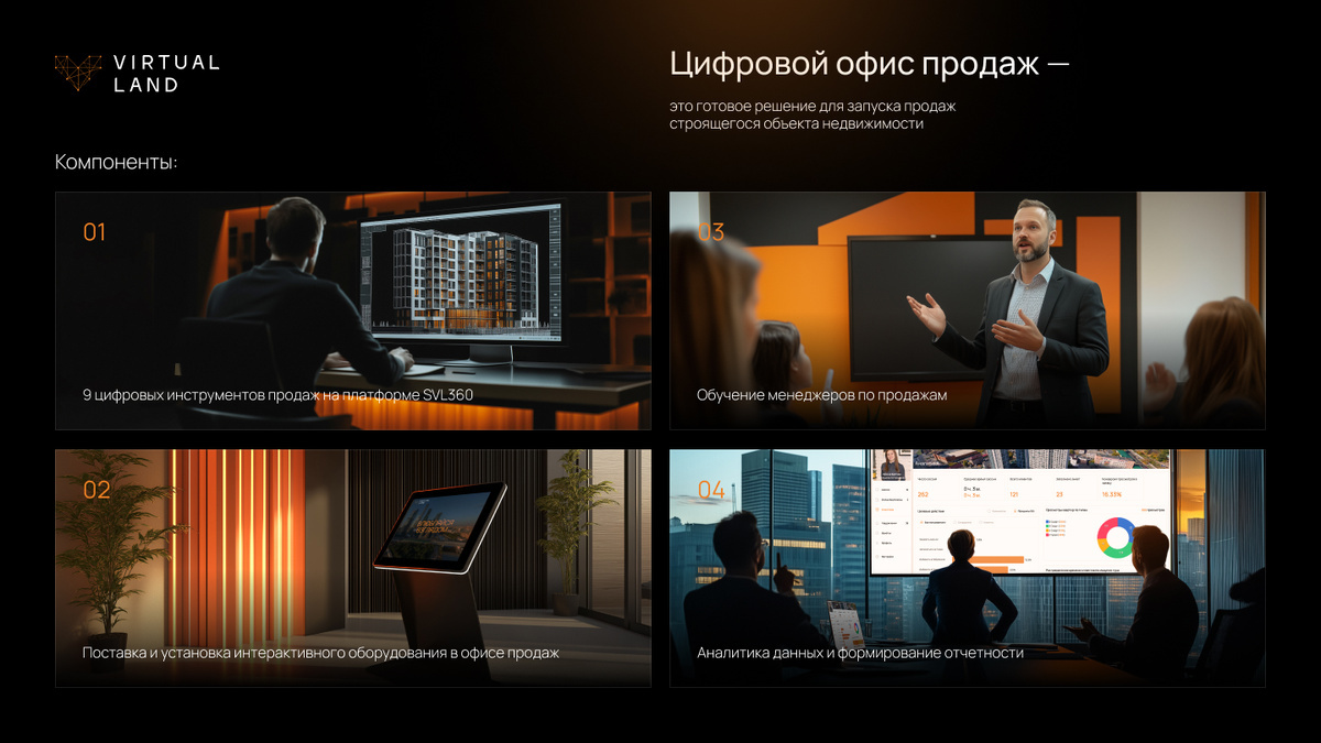 Главные компоненты продукта Цифровой офис продаж от Virtual Land
