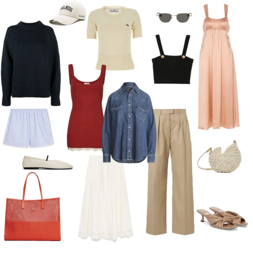 коллаж составлен автором, капсула на июль 2025 из 15 актуальных вещей