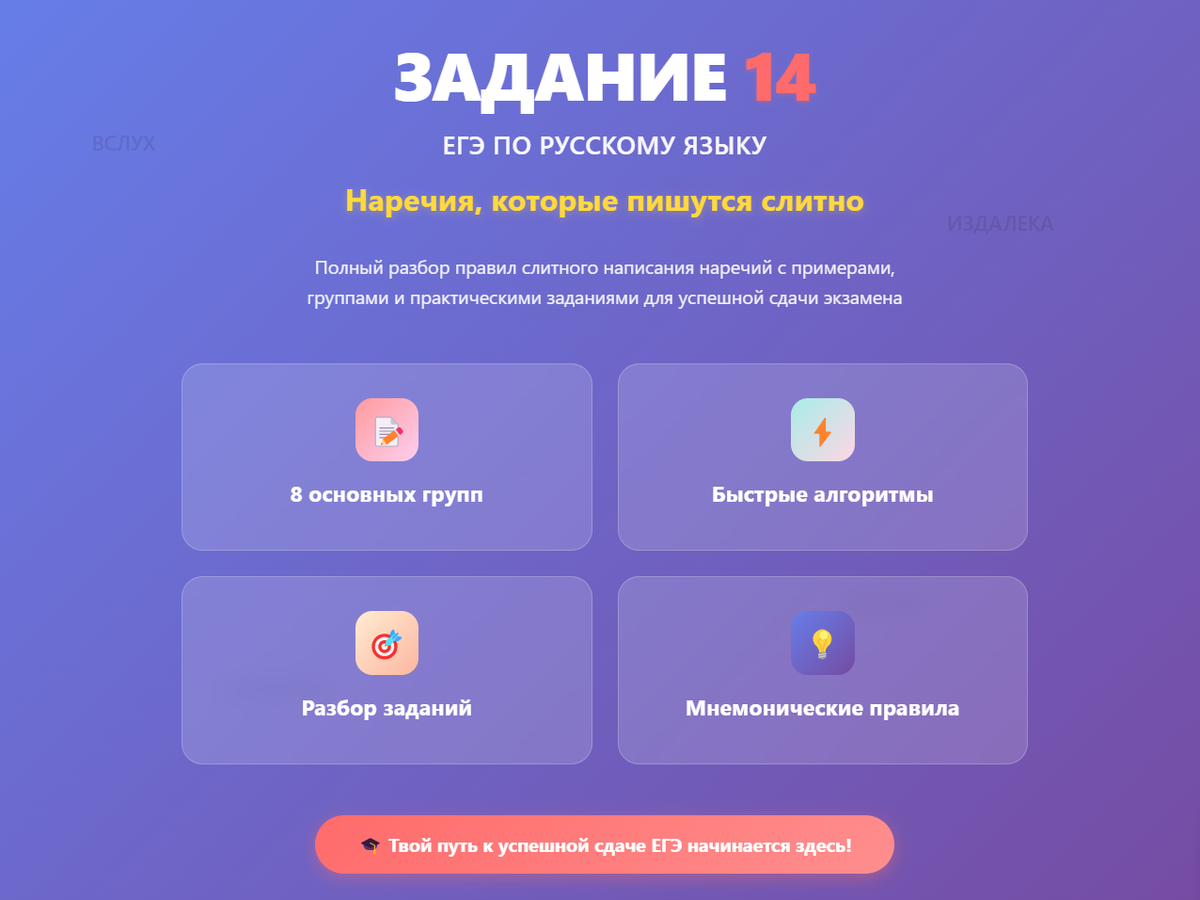 Задание 14 ЕГЭ по русскому языку