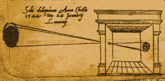 Леонардо да Винчи, камера-обскура, источник фото: Яндекс.Картинки