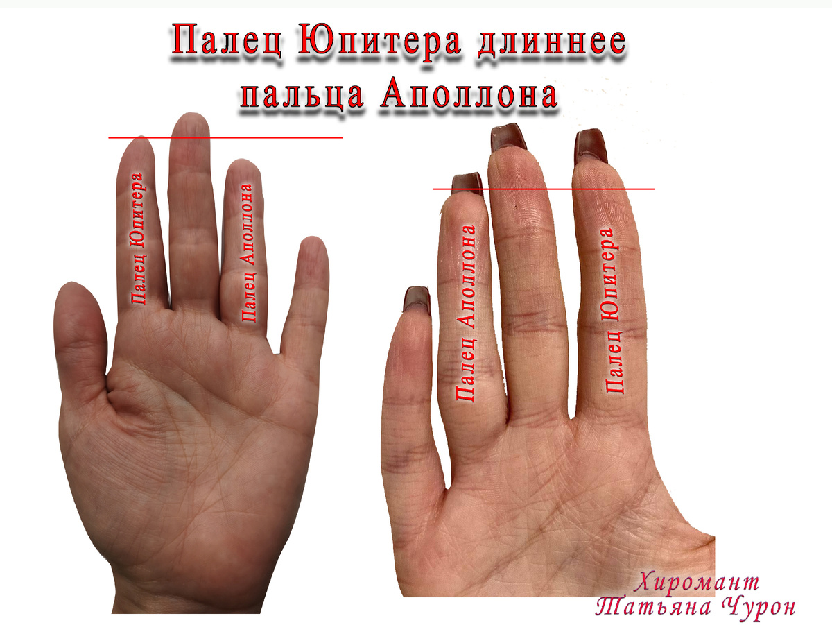 Фото из личного архива Татьяны Чурон