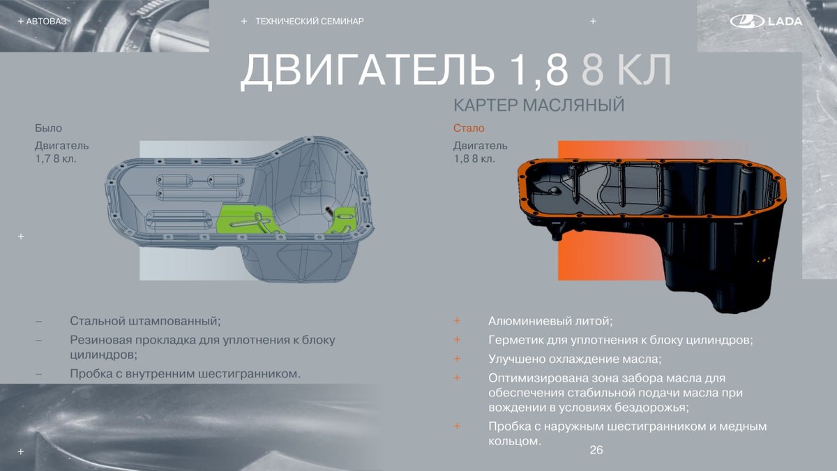 Слайд АвтоВАЗа  📷
